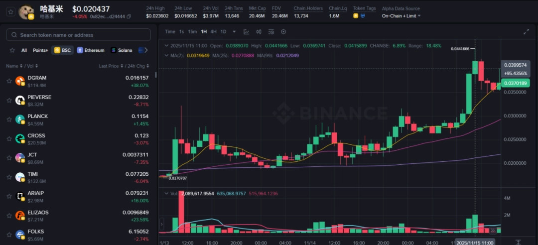 哈基米豆浆退潮后,趴在地上寻找迈巴赫碎片的人们 哈基米豆浆退潮后,趴在地上寻找迈巴赫碎片的人们