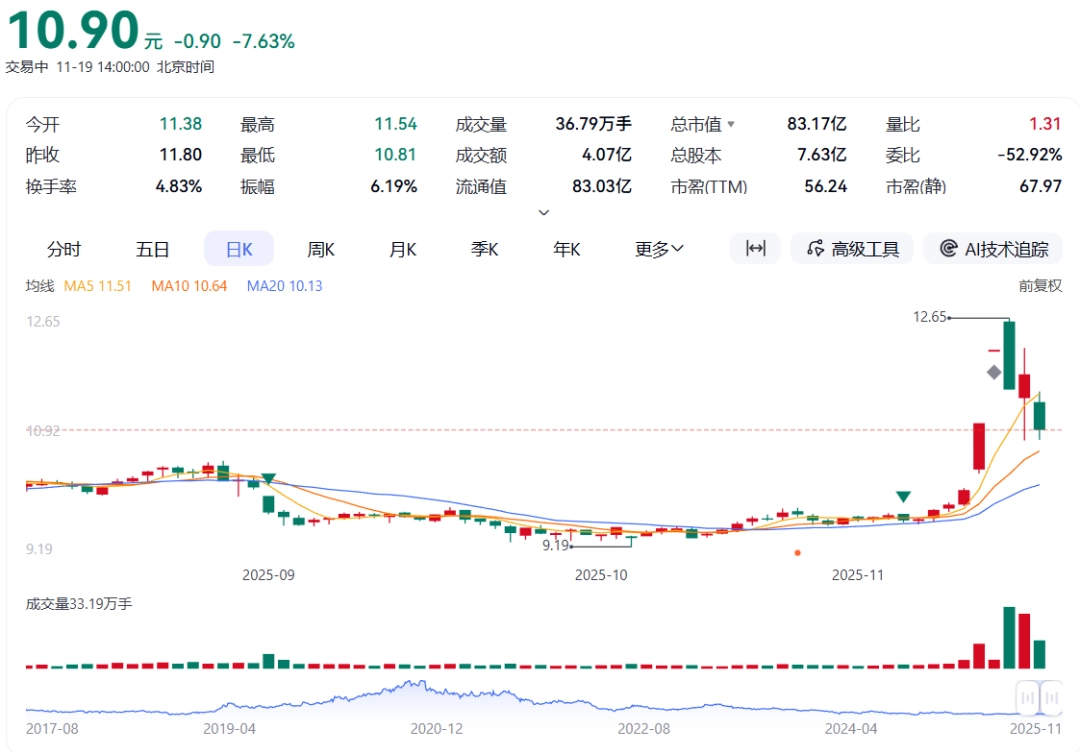 哈基米豆浆退潮后,趴在地上寻找迈巴赫碎片的人们 哈基米豆浆退潮后,趴在地上寻找迈巴赫碎片的人们