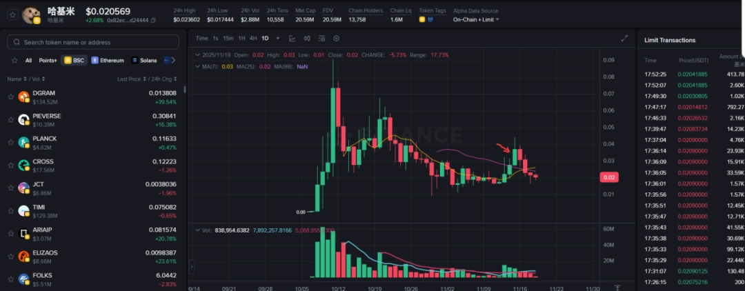 哈基米豆浆退潮后,趴在地上寻找迈巴赫碎片的人们 哈基米豆浆退潮后,趴在地上寻找迈巴赫碎片的人们