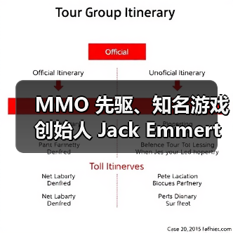 MMO 先驱、知名游戏创始人 Jack Emmert 回归,再度出任 Cryptic Studios(图4) MMO 先驱、知名游戏创始人 Jack Emmert 回归,再度出任 Cryptic Studios(图4)