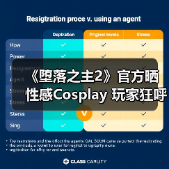 《堕落之主2》官方晒性感Cosplay 玩家狂呼太对味了(图1) 《堕落之主2》官方晒性感Cosplay 玩家狂呼太对味了(图1)