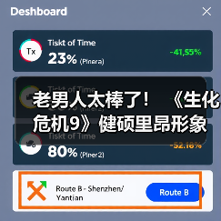 老男人太棒了! 《生化危机9》健硕里昂形象令粉丝为之疯狂(图4) 老男人太棒了! 《生化危机9》健硕里昂形象令粉丝为之疯狂(图4)