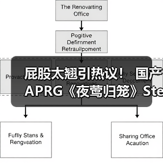 屁股太翘引热议！ 国产APRG《夜莺归笼