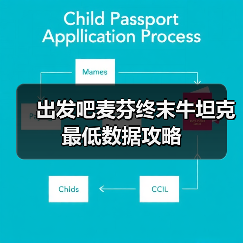 出发吧麦芬终末牛坦克最低数据攻略(图4) 出发吧麦芬终末牛坦克最低数据攻略(图4)
