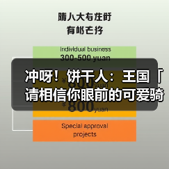 冲呀！饼干人：王国「请相信你眼前的可爱骑士吧！」（图4）