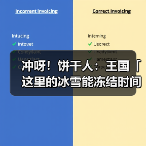 冲呀!饼干人:王国「这里的冰雪能冻结时间。」 冰霜女王饼干 果酱宝石即将解锁(图2) 冲呀!饼干人:王国「这里的冰雪能冻结时间。」 冰霜女王饼干 果酱宝石即将解锁(图2)