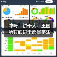 冲呀！饼干人：王国「所有的饼干都是学生~」 拿铁饼干 魔法糖解锁