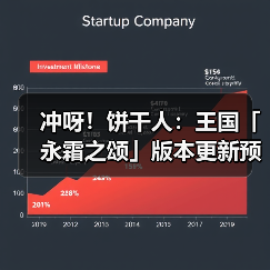 冲呀!饼干人:王国「永霜之颂」版本更新预告(图4) 冲呀!饼干人:王国「永霜之颂」版本更新预告(图4)