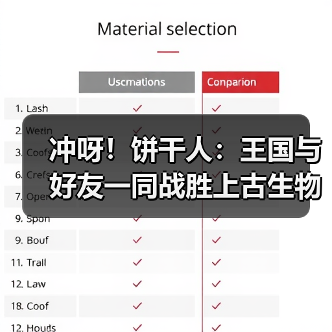 冲呀！饼干人：王国与好友一同战胜上古生物吧！限时玩法「沙漠峡谷协力战」开启！