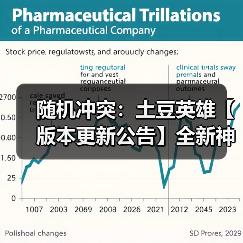 随机冲突：土豆英雄【版本更新公告】全新神话英雄登场！狂暴之域，由我召唤！