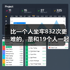 比一个人坐牢832次更难的，是和19个人一起坐牢