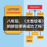 八年后，《太吾绘卷》的断剑重铸成功了吗？