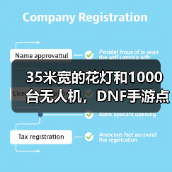 35米宽的花灯和1000台无人机，DNF