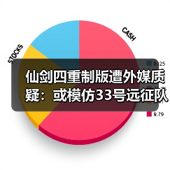 仙剑四重制版遭外媒质疑：或模仿33号远征