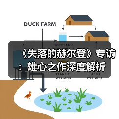 《失落的赫尔登》专访：雄心之作深度解析（图3）