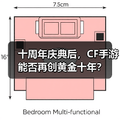 十周年庆典后，CF手游能否再创黄金十年？（图3）