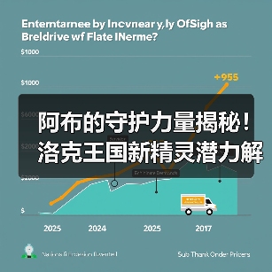 阿布的守护力量揭秘！洛克王国新精灵潜力解