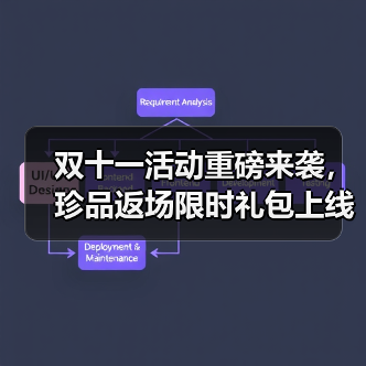 双十一活动重磅来袭，珍品返场限时礼包上线，特技书限时获取！（图2）