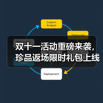 双十一活动重磅来袭，珍品返场限时礼包上线，特技书限时获取！（图3）