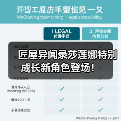 匠屋异闻录莎莲娜特别成长新角色登场！（图4）
