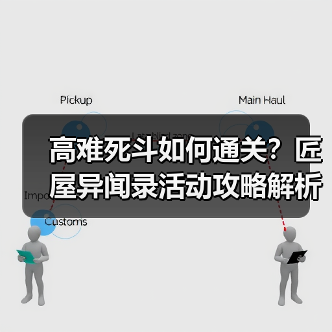 高难死斗如何通关？匠屋异闻录活动攻略解析：装备搭配与冰冻应对技巧（图3）