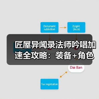 匠屋异闻录法师吟唱加速全攻略：装备+角色