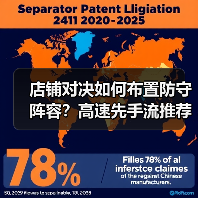 店铺对决如何布置防守阵容？高速先手流推荐