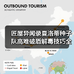 匠屋异闻录夏洛蒂种子队高难破盾解毒技巧全解析（图4）