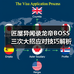 匠屋异闻录龙帝BOSS三次大招应对技巧解析（图3）