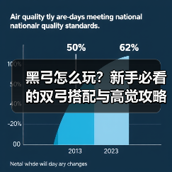 黑弓怎么玩？新手必看的双弓搭配与高觉攻略（图4）