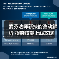 麦芬法师新技能改动解析 提鞋技能上线攻略（图2）