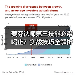 麦芬法师第三技能必带喝止？实战技巧全解析（图3）