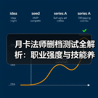 月卡法师删档测试全解析：职业强度与技能养成攻略（图3）