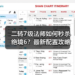 二转7级法师如何秒杀绝境6？最新配置攻略