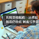 五转龙榜揭晓:法师加强后仍垫底 刺客弓手排名大变动?(图3) 五转龙榜揭晓:法师加强后仍垫底 刺客弓手排名大变动?(图3)