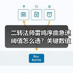 二转法师雷鸣序曲急速阈值怎么选?关键数值解析与通用版攻略(图2) 二转法师雷鸣序曲急速阈值怎么选?关键数值解析与通用版攻略(图2)