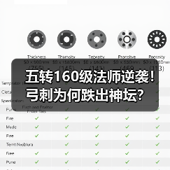 五转160级法师逆袭！弓刺为何跌出神坛？（图3）