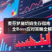 麦芬梦魇奶妈生存指南：全Boss应对策略全解析（图2）
