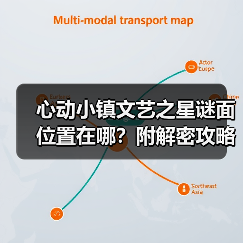 心动小镇文艺之星谜面位置在哪？附解密攻略和表情包奖励（图1）