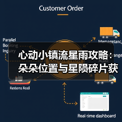 心动小镇流星雨攻略：朵朵位置与星陨碎片获取全解析（图2）