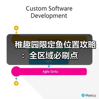 稚趣园限定鱼位置攻略：全区域必刷点（图2）