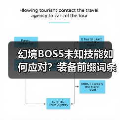 幻境BOSS未知技能如何应对?装备前缀词条全解析(图2) 幻境BOSS未知技能如何应对?装备前缀词条全解析(图2)