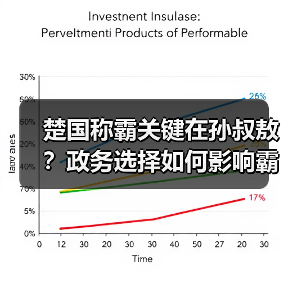 楚国称霸关键在孙叔敖?政务选择如何影响霸业(图4) 楚国称霸关键在孙叔敖?政务选择如何影响霸业(图4)