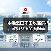 中淮五国宋国攻略解析,政务系统全面指南(图2) 中淮五国宋国攻略解析,政务系统全面指南(图2)