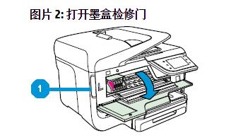 HP Officejet Pro 8216驱动