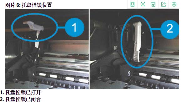 HP Officejet Pro 8216驱动