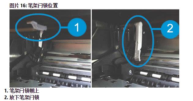 HP Officejet Pro 8216驱动