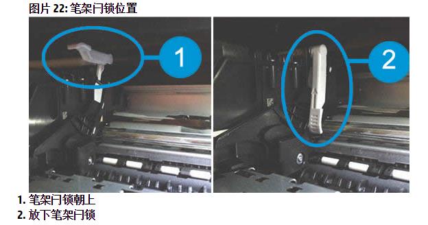 HP Officejet Pro 8216驱动
