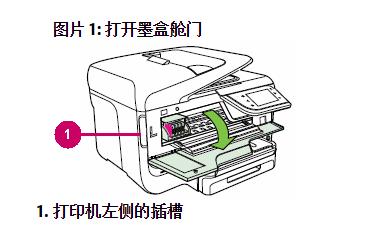 HP Officejet Pro 8216驱动