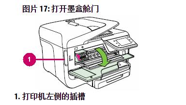 HP Officejet Pro 8216驱动